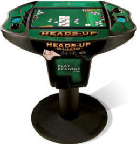 Head Up Challenge Non Coin